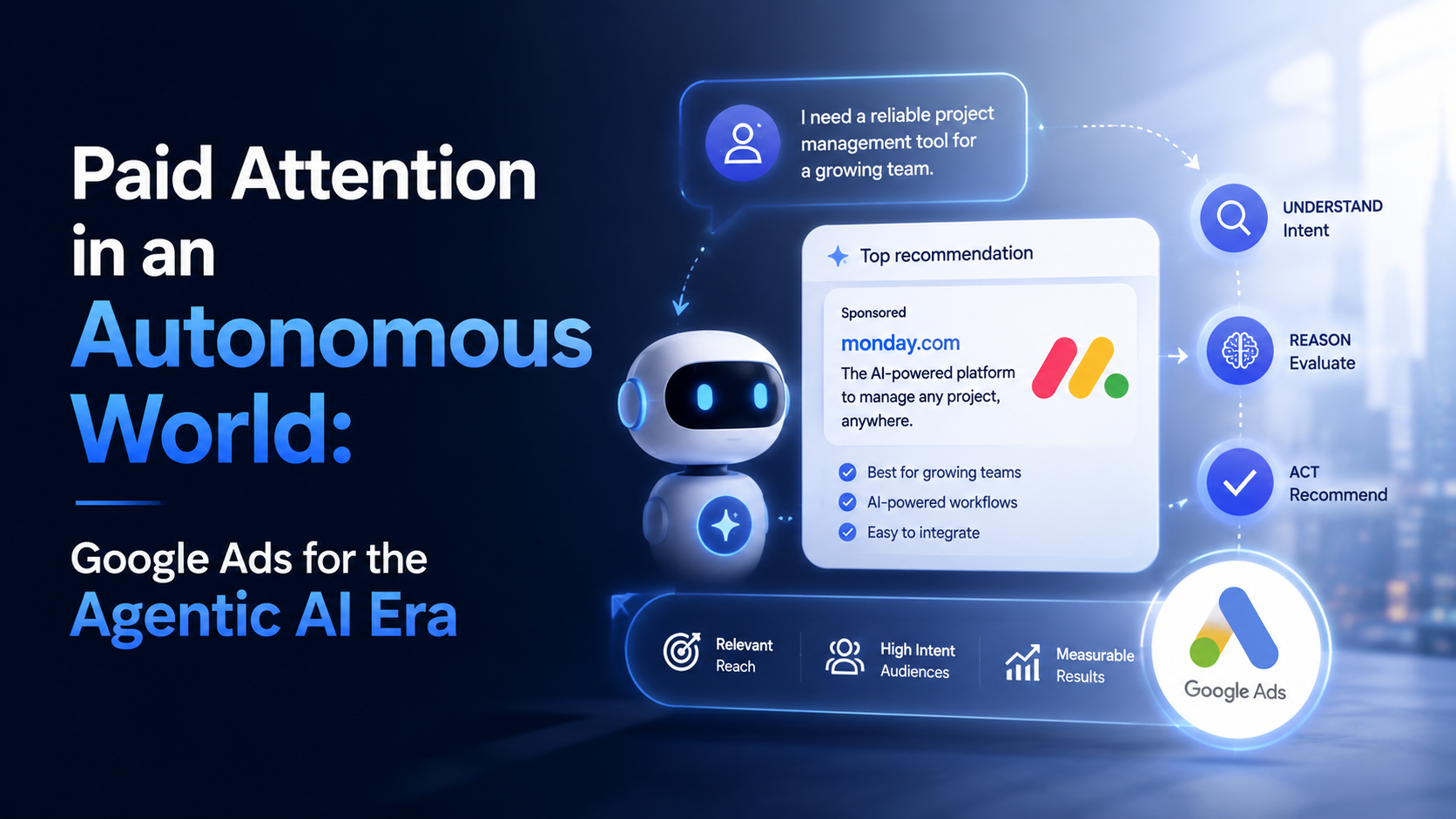 Paid Attention in an Autonomous World: Google Ads for the Agentic AI Era